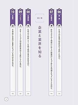 【希少DVD】日本経済新聞の読み方講座　応用編 希少DVD】日本経済新聞の読み方講座 応用編 2024年11月28日